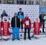 Республика Коми выигрывает зачёт чемпионата СЗФО по лыжным гонкам - Сыктывдинский район