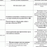 Межрайонная ИФНС России № 1 по Республике Коми информирует о проведении онлайн-вебинара по актуальным изменениям налогового законодательства - Сыктывдинский район