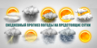 Оперативный ежедневный прогноз на 20 августа 2025 года. - Сыктывдинский район