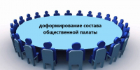 23 октября 2025 года начата процедура доформирования состава в Общественную палату  муниципального района «Сыктывдинский» Республики Коми. - Сыктывдинский район