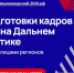 Открыт набор на V поток программы подготовки кадров «Муравьёв-Амурский 2030». - Сыктывдинский район