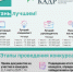 Участие в конкурсе «Ценный кадр» - шаг к профессиональному росту . - Сыктывдинский район
